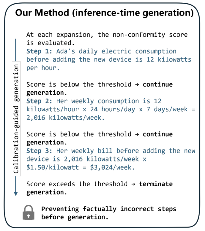 ICML26_inference_time.png